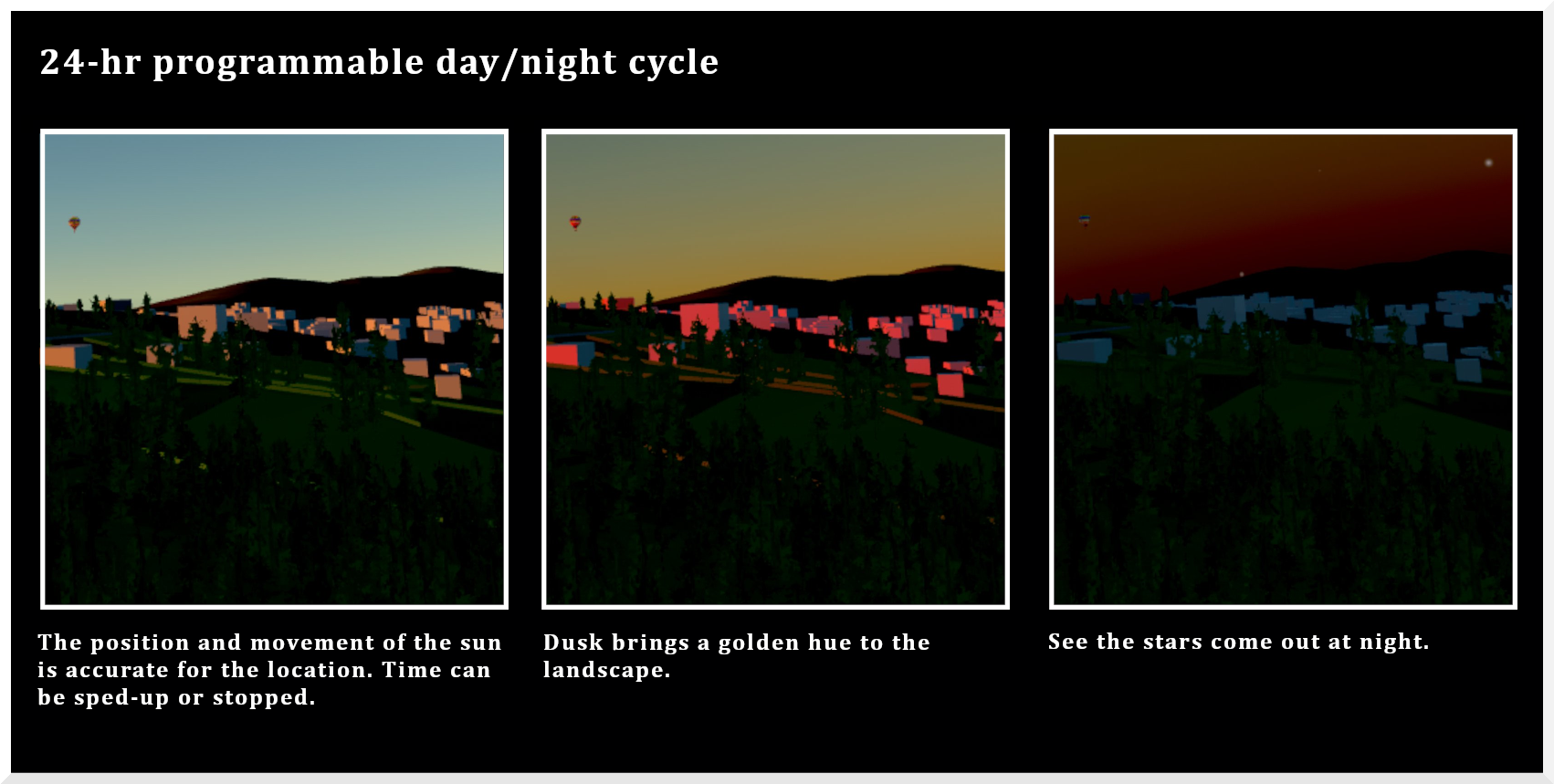 Day/night cycle
