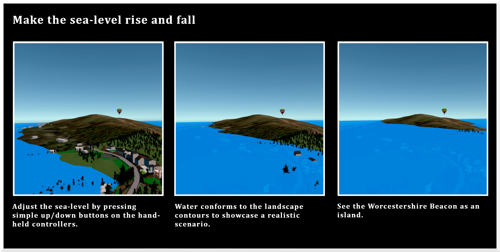 Sea-level