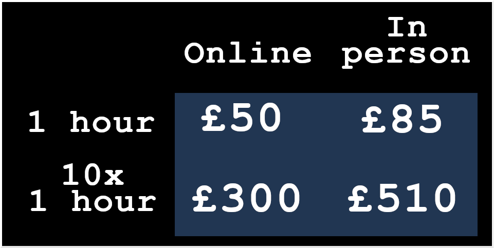 Price list