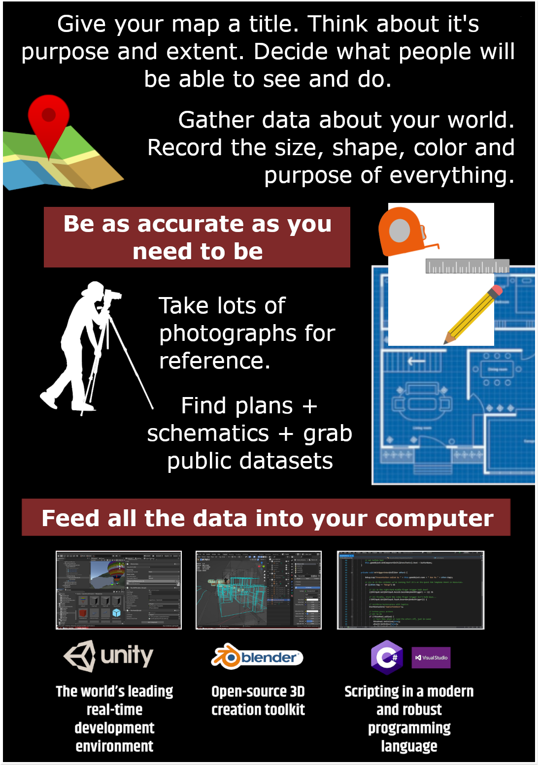 Make a map