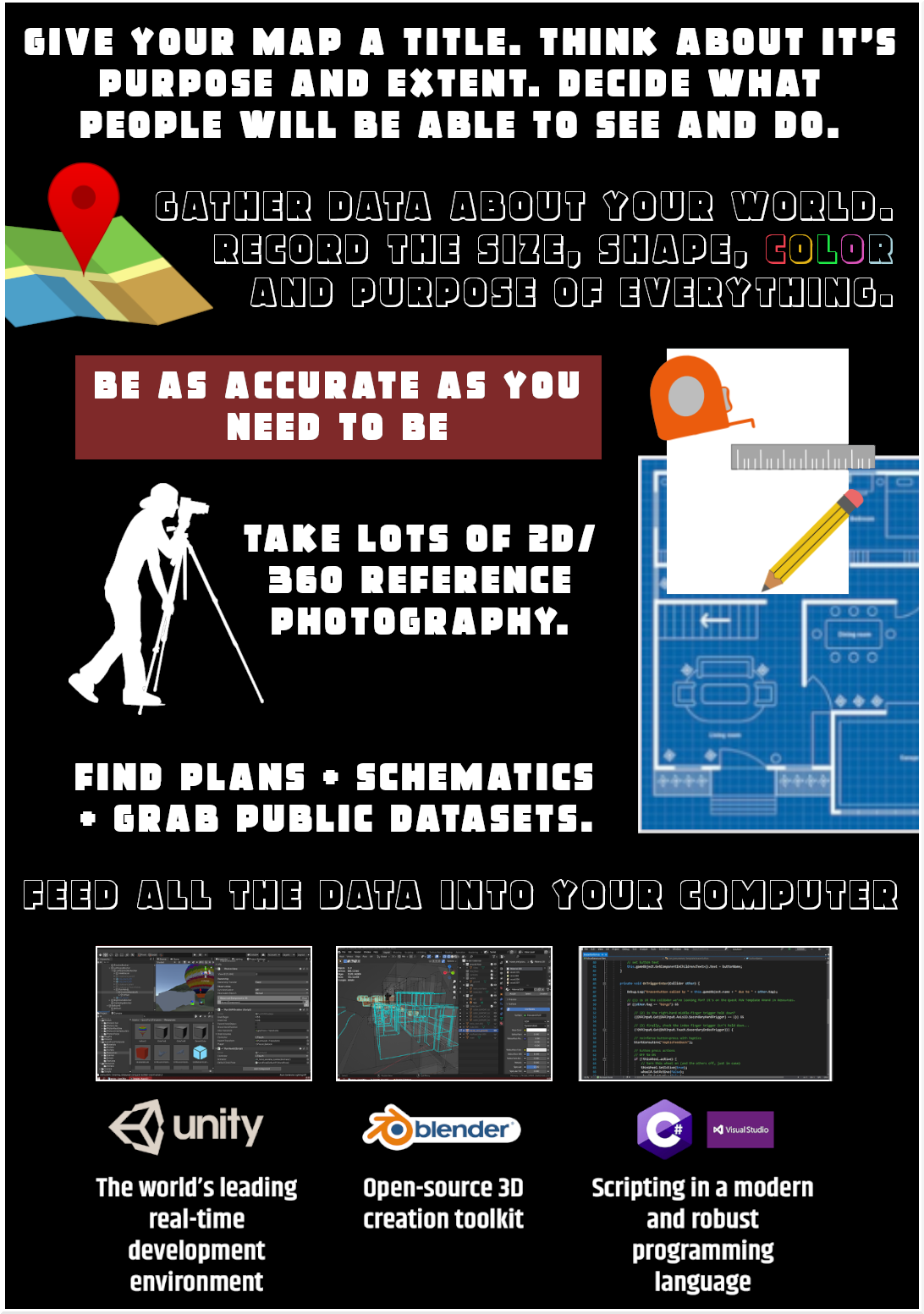 Make a map